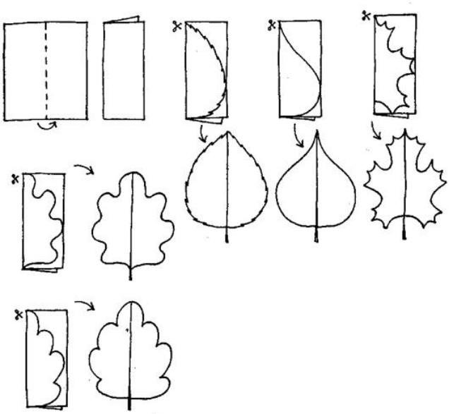 Симметричное вырезание листьев из бумаги