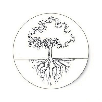 Дерево с корнями и кроной