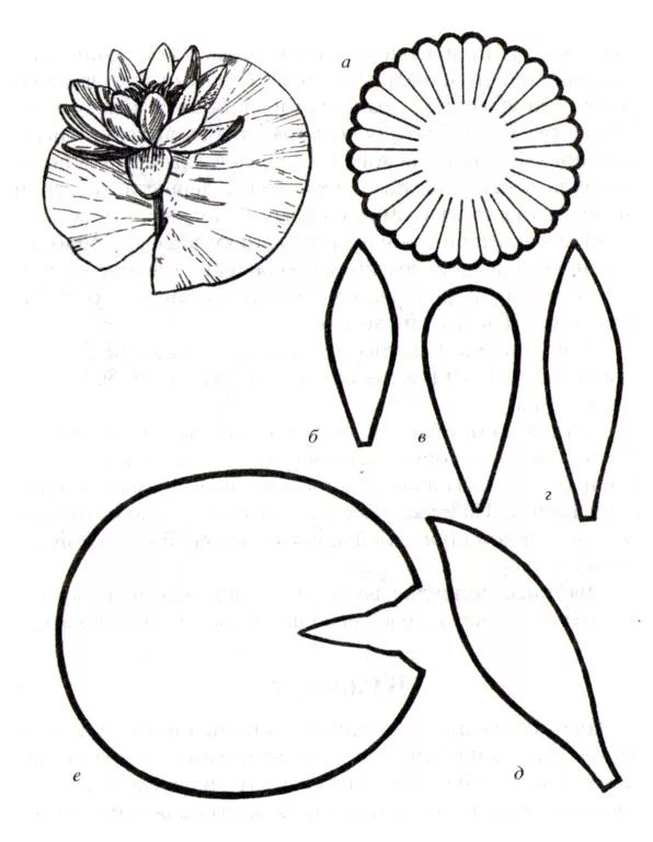 Трафареты цветов для поделок