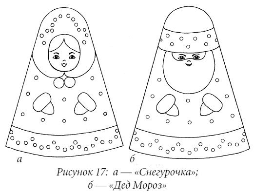 Снегурочка из фетра выкройка