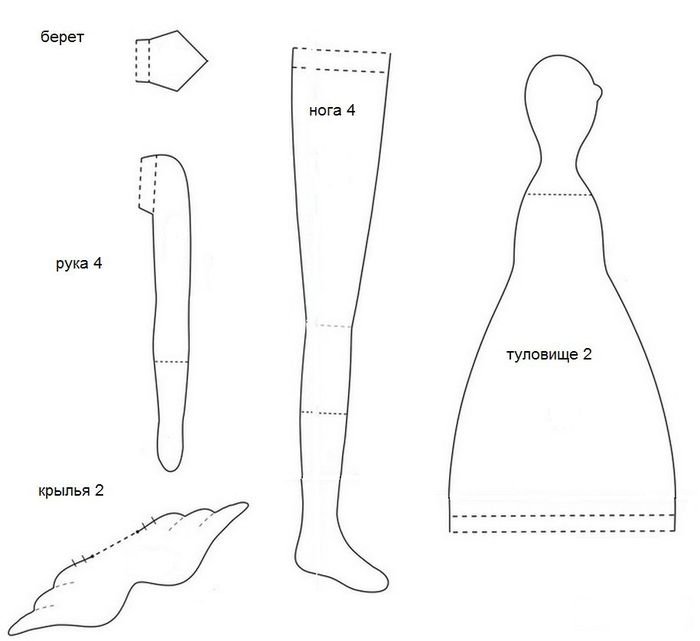 Кукла Тильда ангел выкройка