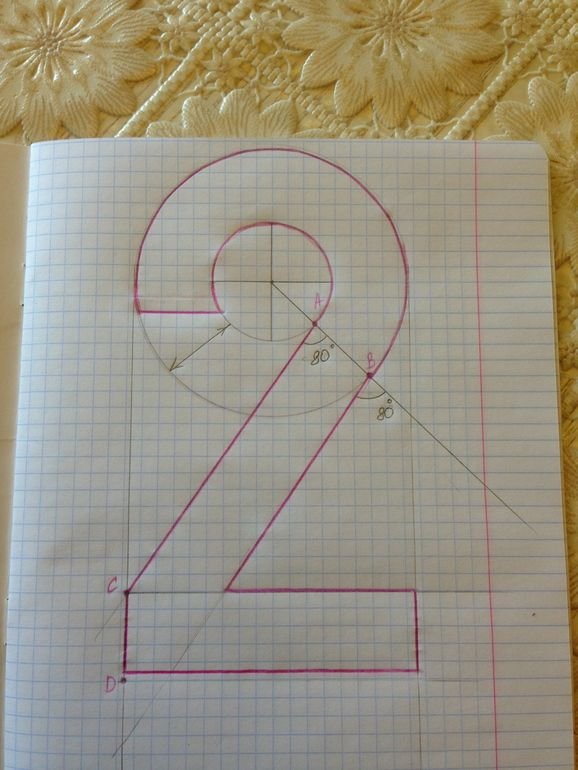 Цифра 2 на день рождения