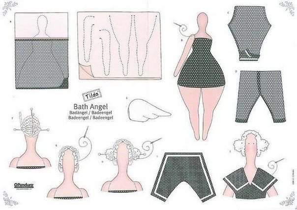 Кукла Тильда толстушка Купальщица выкройка