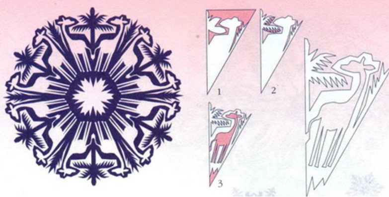 Снежинка дракон вырезать