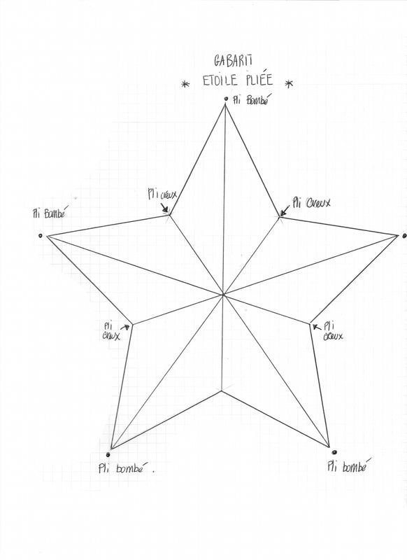 Чертеж звезды пятиконечной с размерами