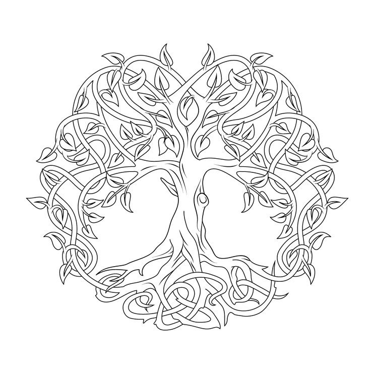 Мандала рода