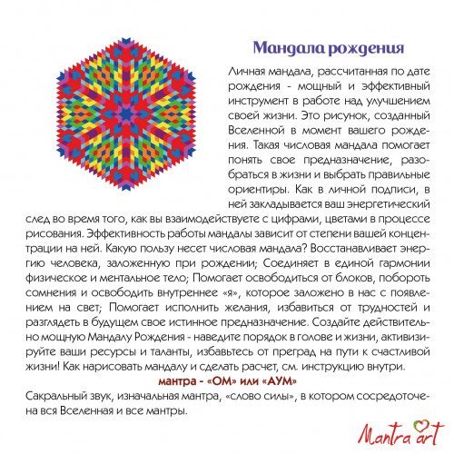 Построение числовой мандалы