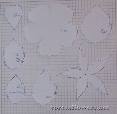 Цветы из ткани шаблоны