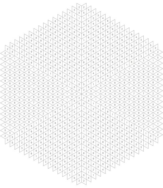 Числовая Мандала по дате рождения