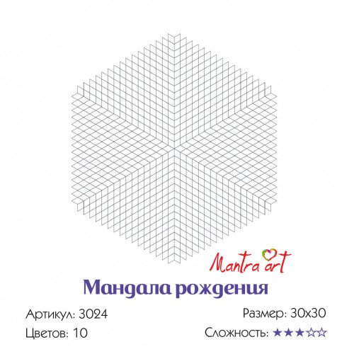 Мандала по дате рождения шаблоны