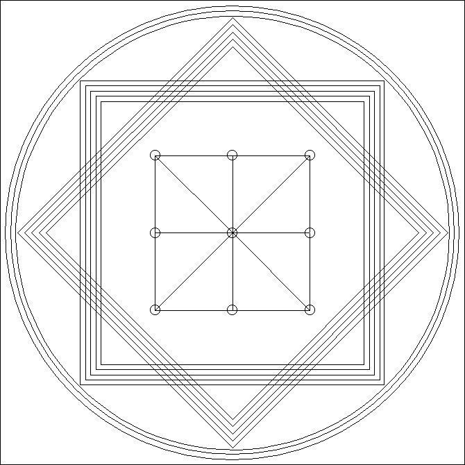 Шаблон личной мандалы по дате рождения