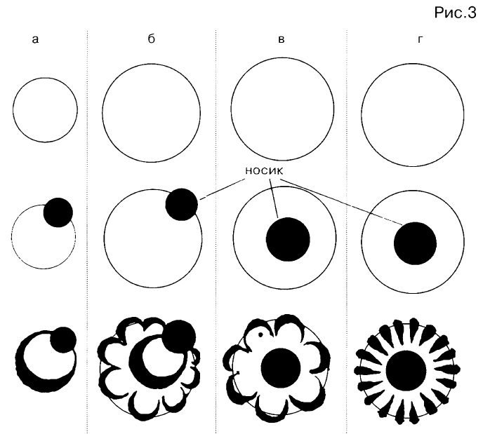 Городецкая роспись элементы росписи раскраска