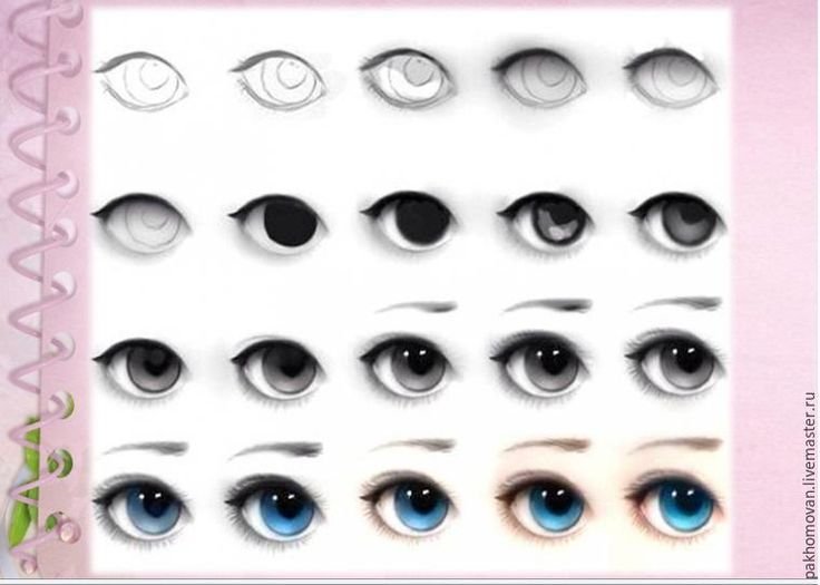 Глаза для куколок