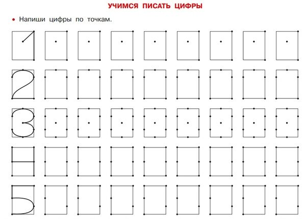 Задания для написания цифр