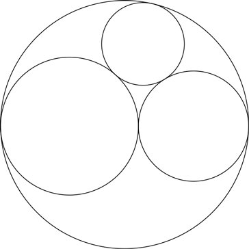 Трафарет круги