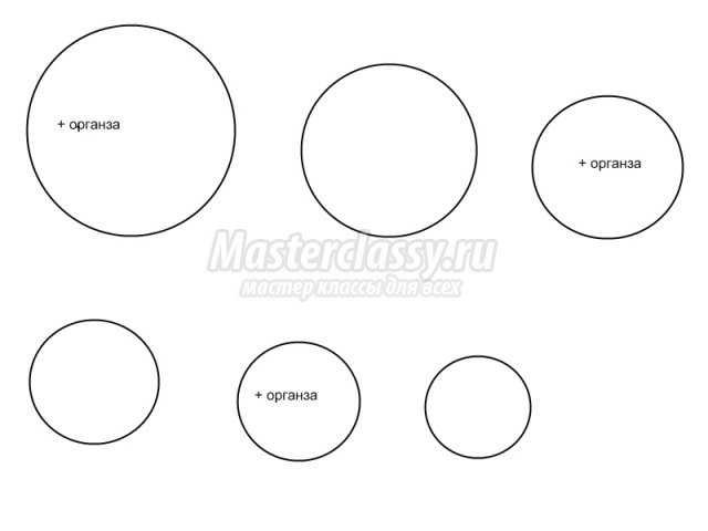 Трафарет кружки разных размеров
