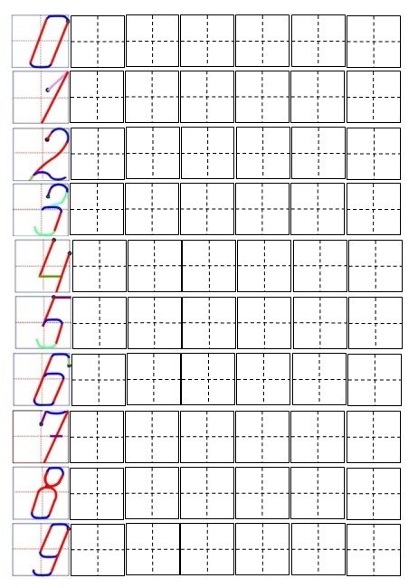 Прописи для правильного написания цифр