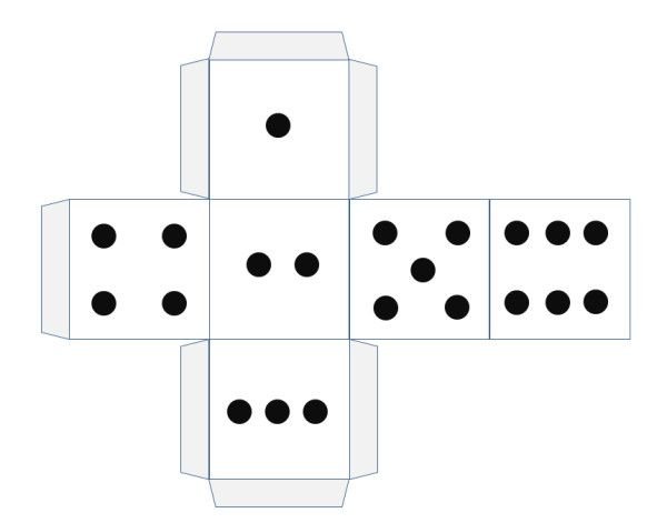 Схема развертки Куба