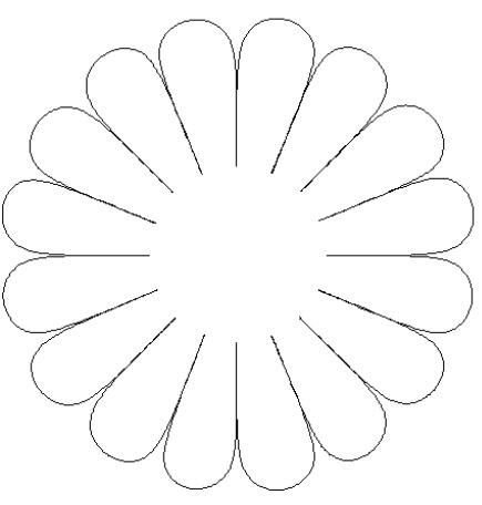 Ромашка шаблон