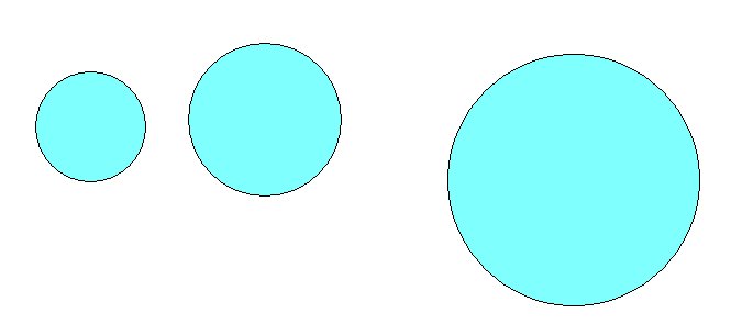 Кружочки разных размеров