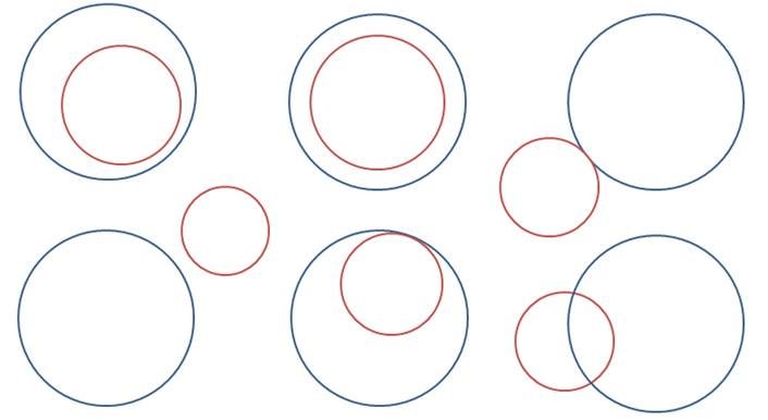 Круг трафарет для вырезания