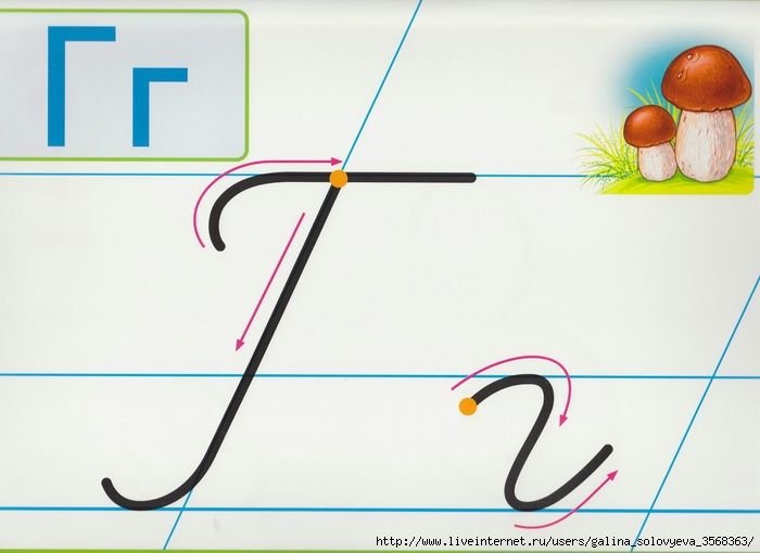 Буква г прописная и строчная