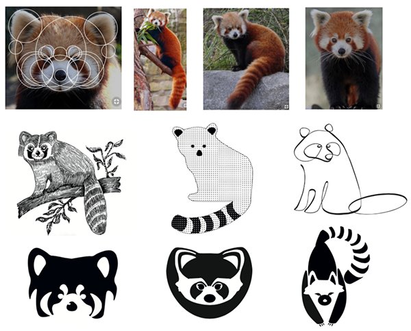 Панда стилизация