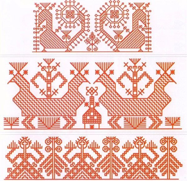 Гангур орнамент народной вышивки Славянского