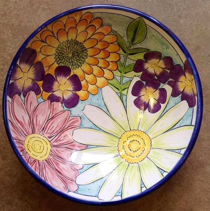 Роспись глиняных тарелок