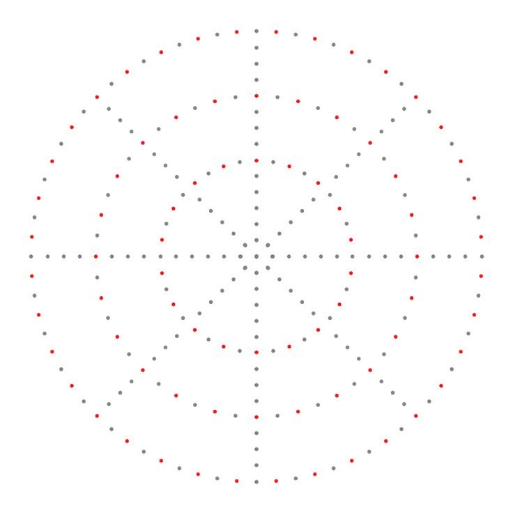Мандала точками