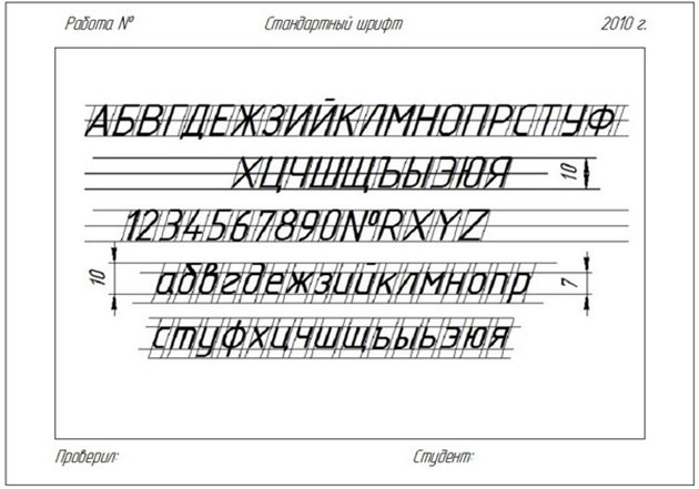 Шрифт ГОСТ 2.304-81