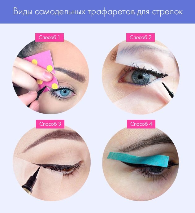 Приспособление для рисования стрелок