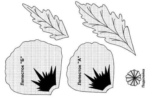 Выкройка лепестка мака