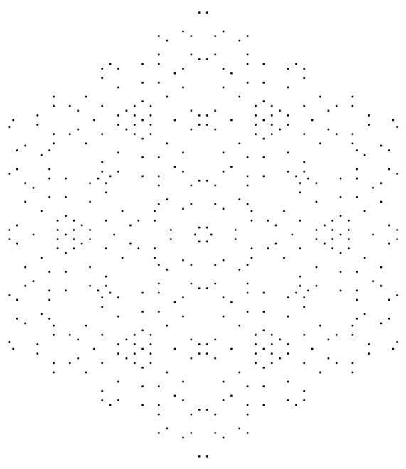 Точечный трафарет