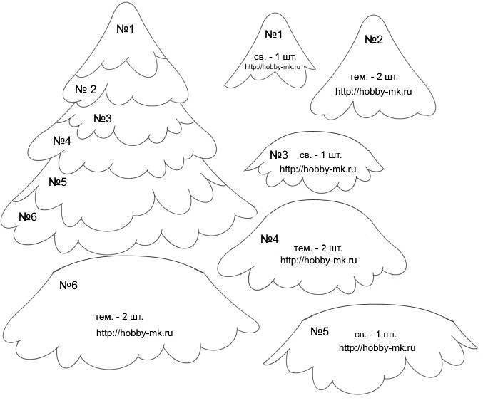 Елочка из фетра выкройка