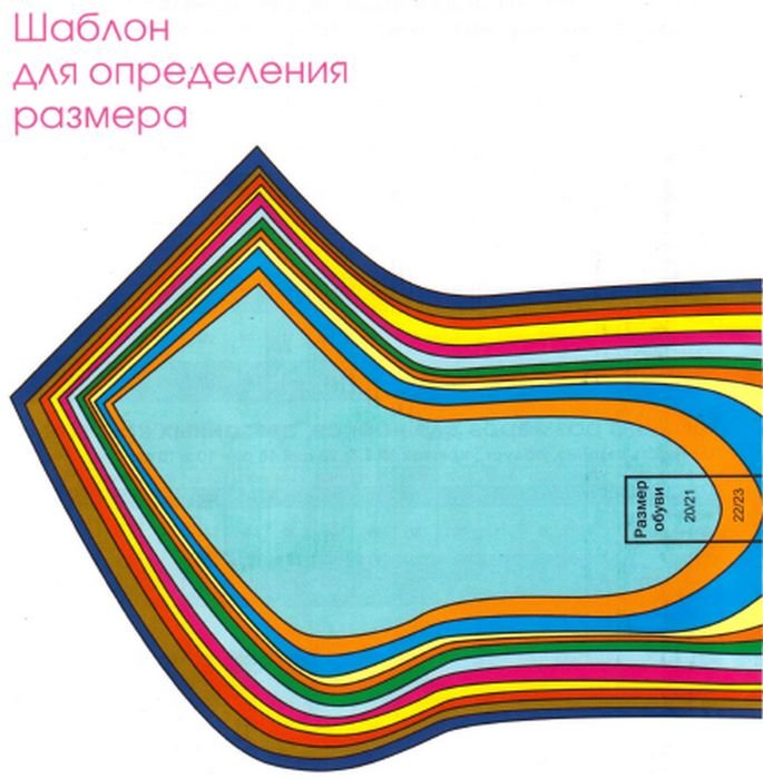 Лекало для вязаных носков