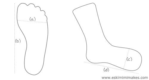 Выкройка блокаторов для носков