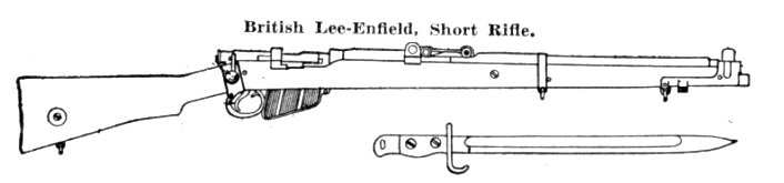 Lee Enfield mk1 чертеж