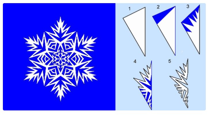 Трафарет «снежинки»