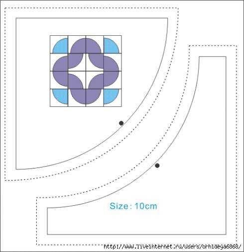 Лекала для лоскутного шитья в натуральную величину