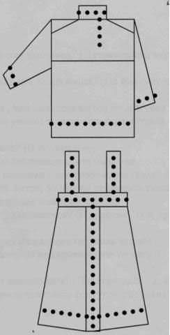 Рисование русский сарафан и рубаха трафарет