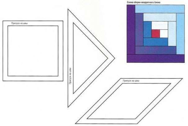 Трафареты для лоскутного шитья