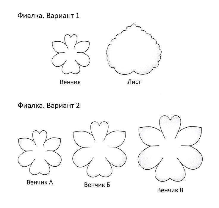 Фиалки из бумаги – пошаговые схемы и мастер классы