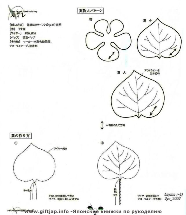 Трафарет листа фиалки