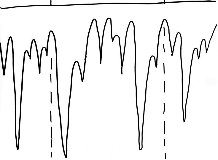 Трафарет сосульки для вырезания