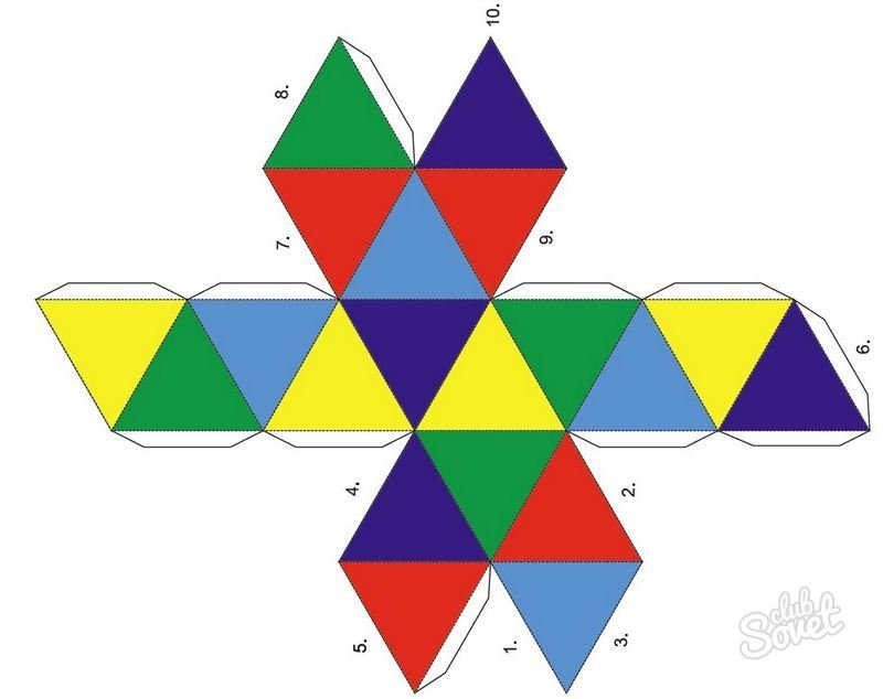 Развертка правильного икосаэдра
