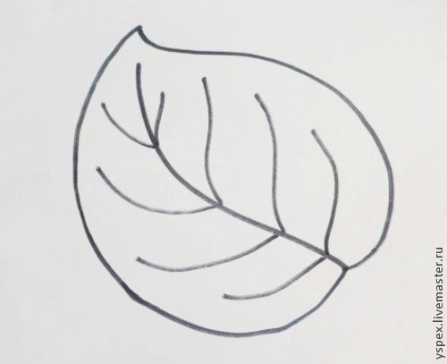 Лекало листочков