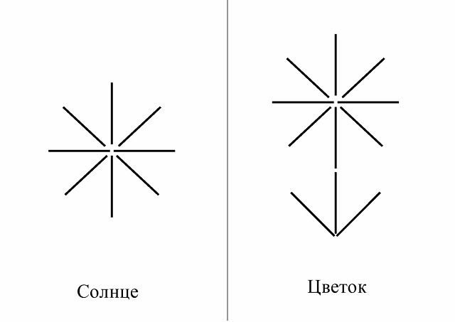 Схемы из счетных палочек