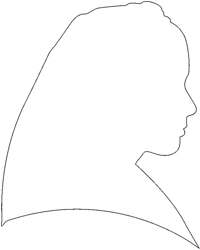 Профиль женского лица для вырезания