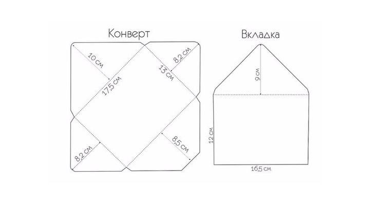 Конверты – каталог готовых штампов от компании Супервэйв Групп